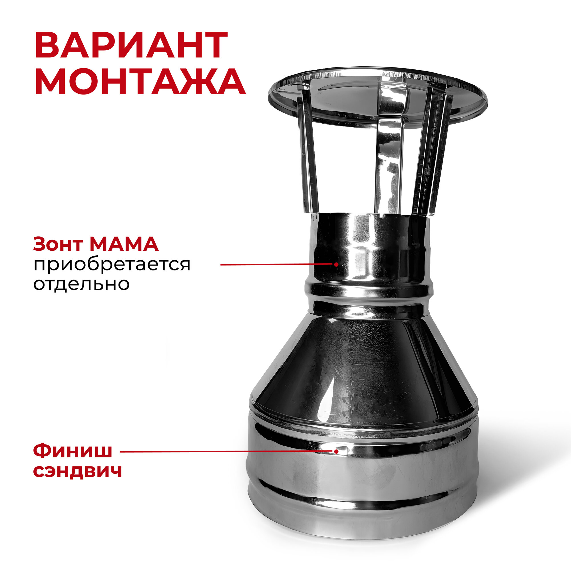 Элементы Дымохода Финиш сэндвич для дымохода из нержавейки D 115x200 мм Прок