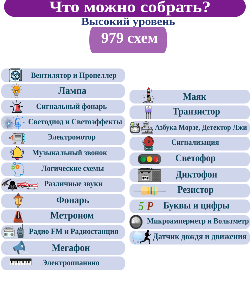 Электронный конструктор «Знаток» для школы и дома, 999 схем - фото №18