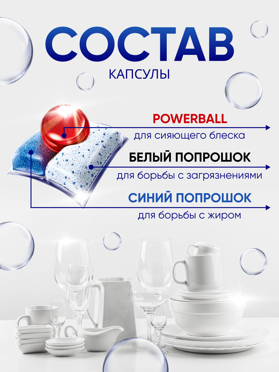 Капсулы для посудомоечных машин Finish Powerball Quantum All in 1 60шт — фото 1