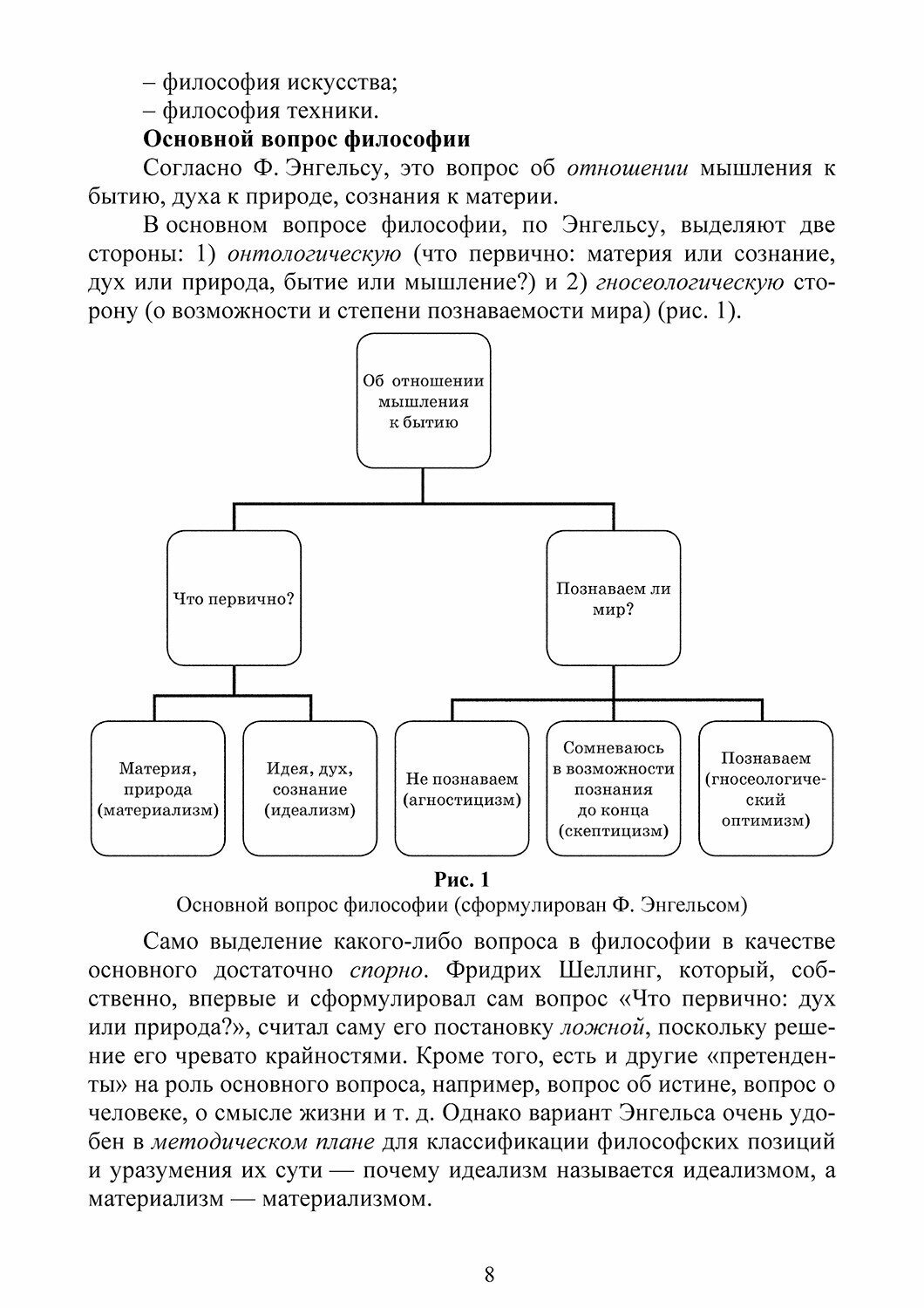 Основы философии. Учебное пособие для вузов - фото №3