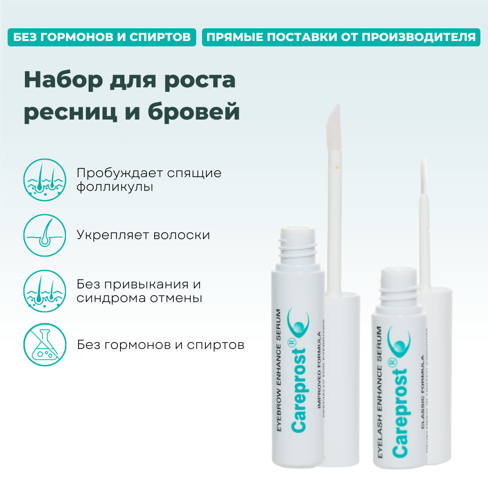 Бокс Careprost для усиления роста ресниц + Карепрост для роста бровей, оригинал, набор из 2шт.