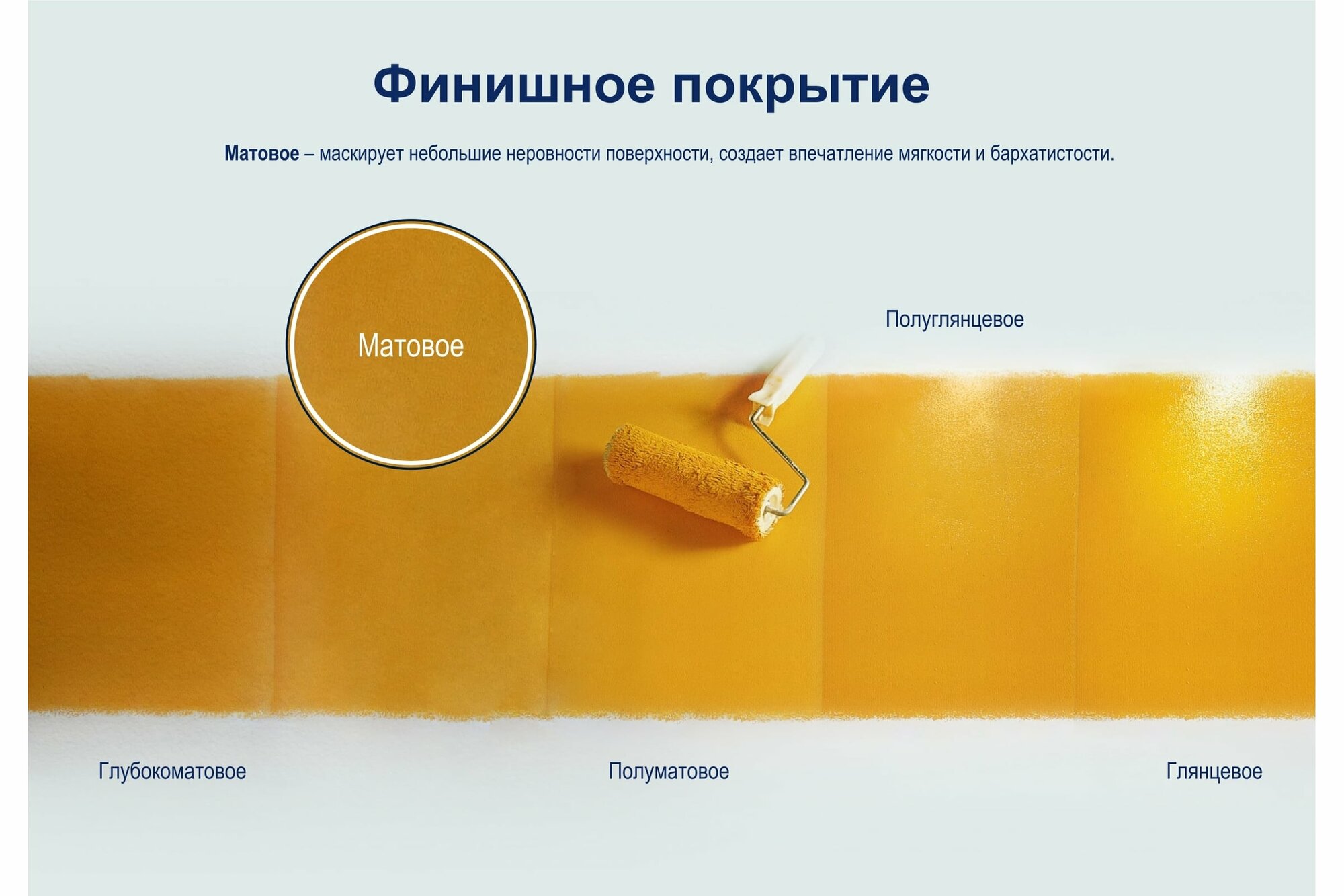 фото Износостойкая краска для стен и потолков Dulux BINDO 7 5309396