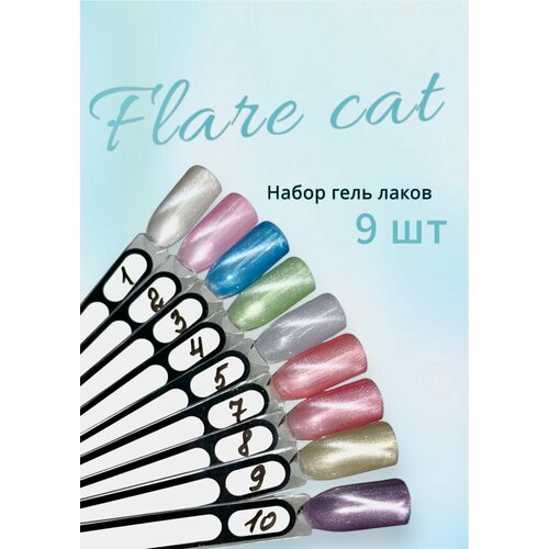 Набор гель-лаков 