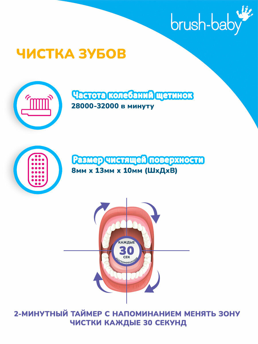 Насадки К Электрическим Зубным Щеткам Насадки к электрической зубной щётке Brush-Baby Sonic WildOnes, 4 шт.