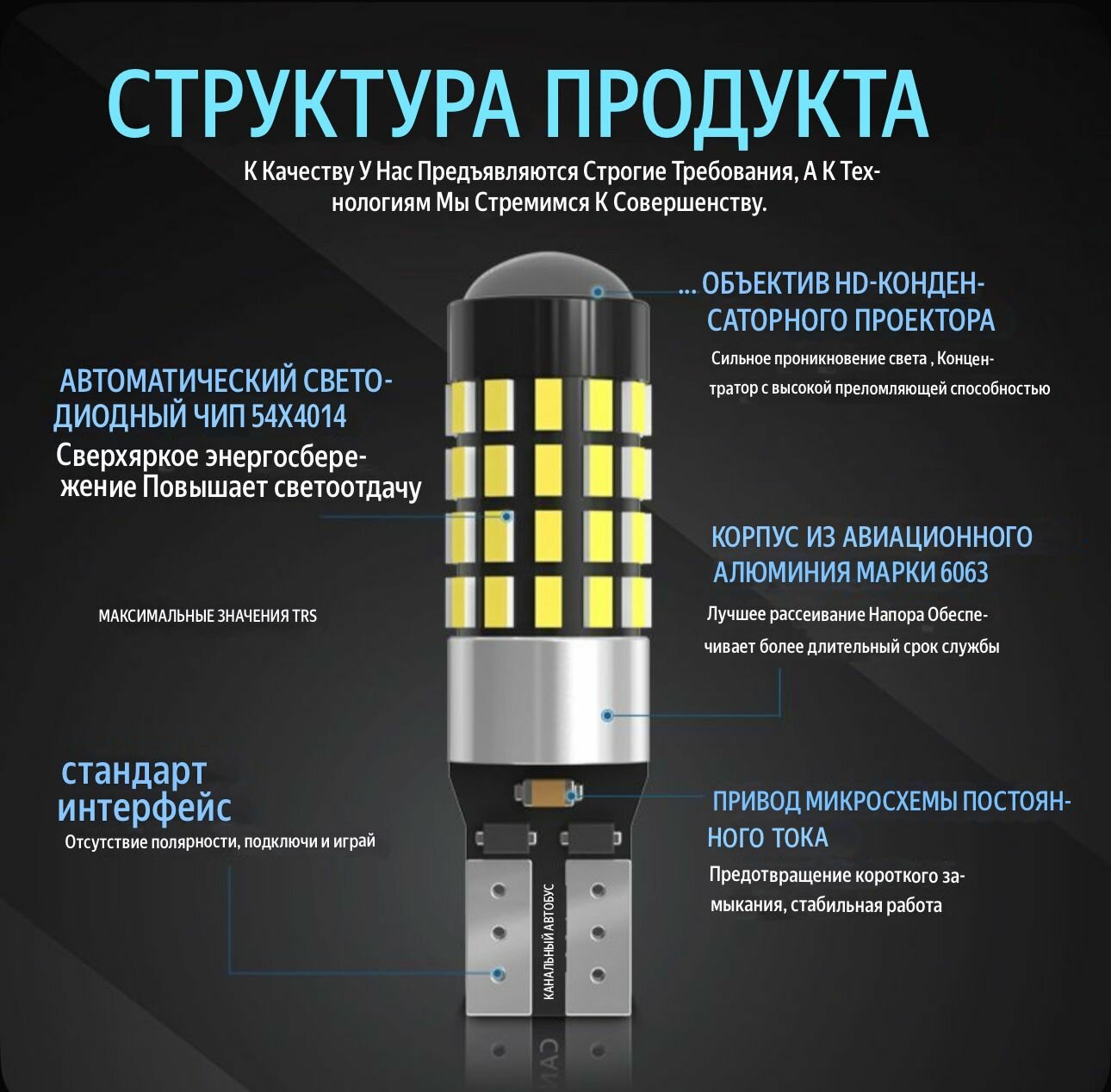 Изображение Т10 w5w +120% светодиодная биполярная авто лампа с обманкой, 12-24 в передние габариты Кия, Хендай, Шкода / подсветка салона / номера / задний ход, (2шт) цвет белый