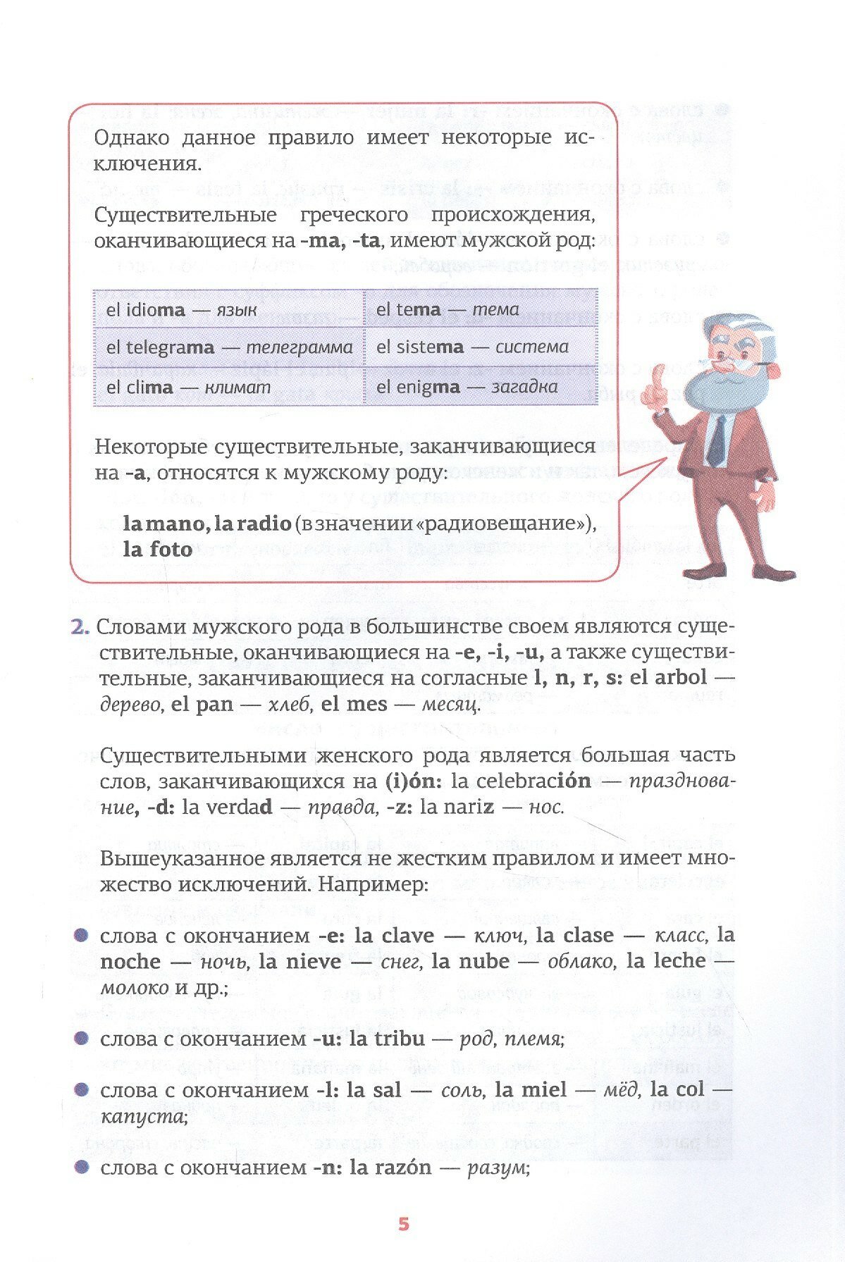 Испанская грамматика в схемах и таблицах / Игнашина З. Н. — фото 1
