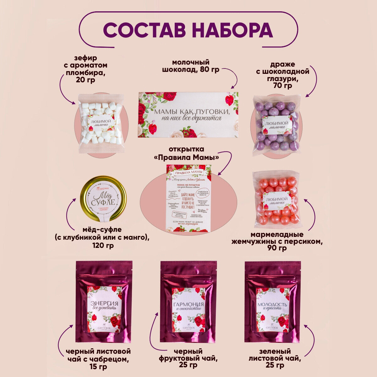 Подарочный набор GIFTYBOX "Маме" Подарок маме на День рождения, 14 февраля, 8 марта. Чай, сладкое, мед — фото 1