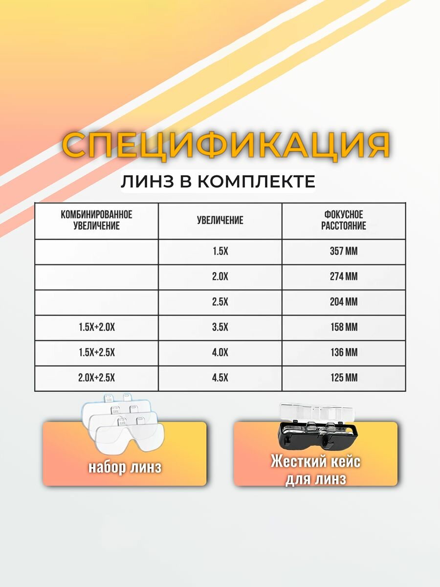 Налобные очки-лупа с подсветкой, со сменными линзами 1.5х,2.0х,2.5х для чтения, рукоделия, косметологов — фото 1