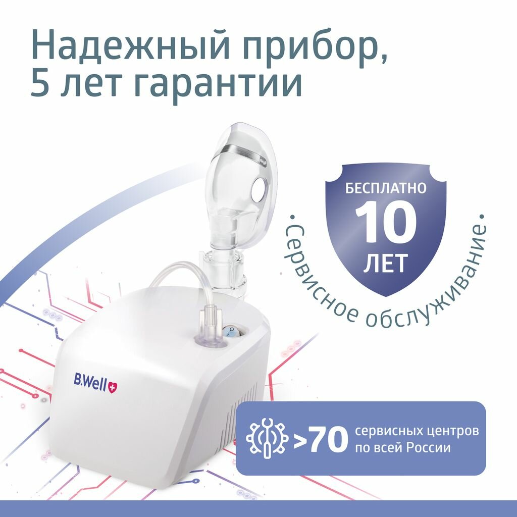 Картинки Ингалятор B. Well PRO-110, компрессорный, 137х96х173мм, уровень шума 54дБ, белый