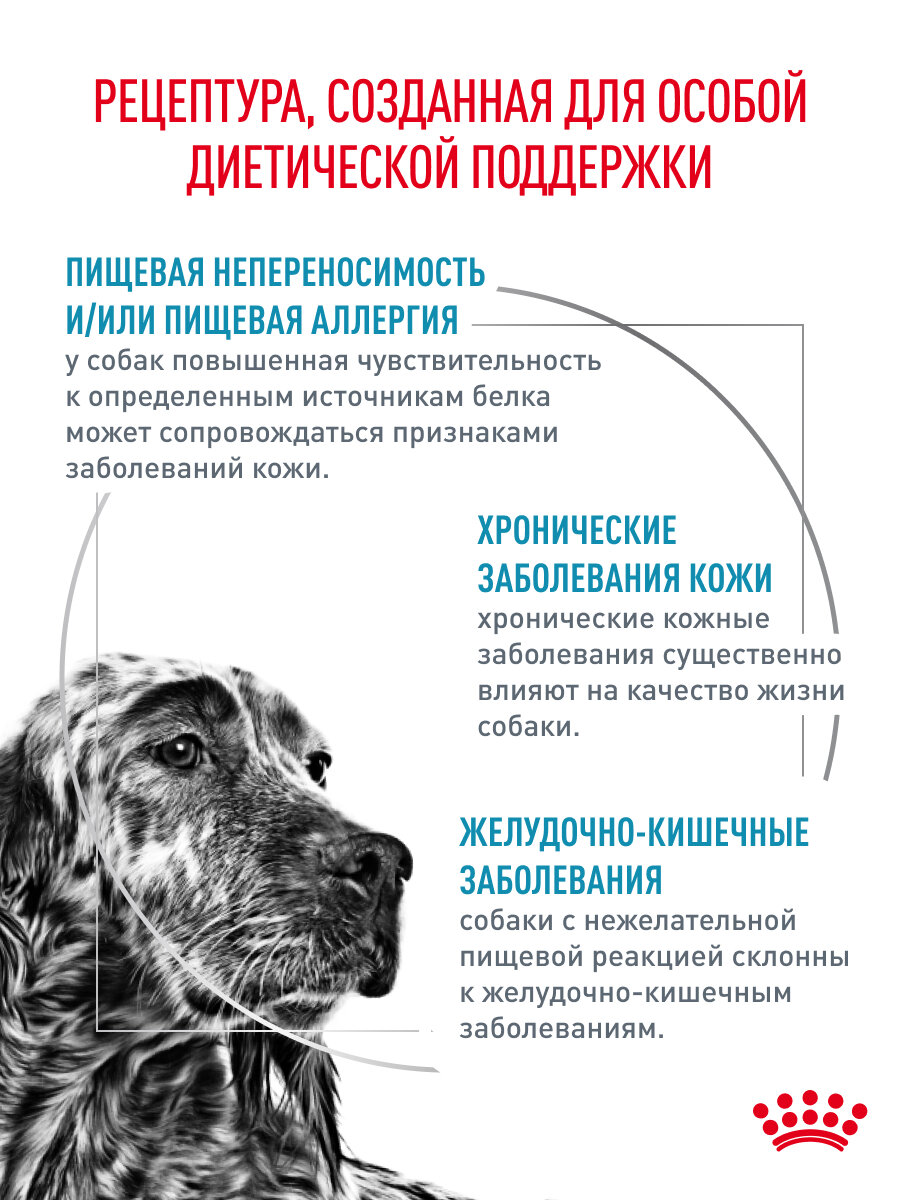 Сухой корм для собак Royal Canin Sensitivity Control при пищевой аллергии, 14 кг — фото 1