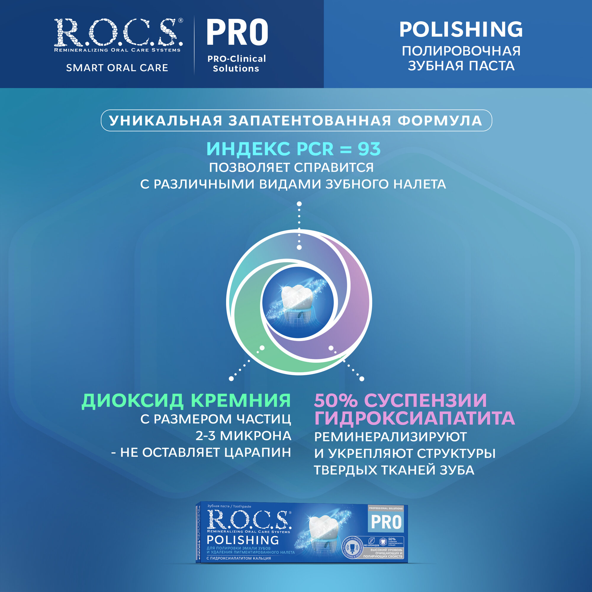 R.O.C.S. Полировочная зубная паста, 35 г (R.O.C.S., R.O.C.S. ) - фото №2