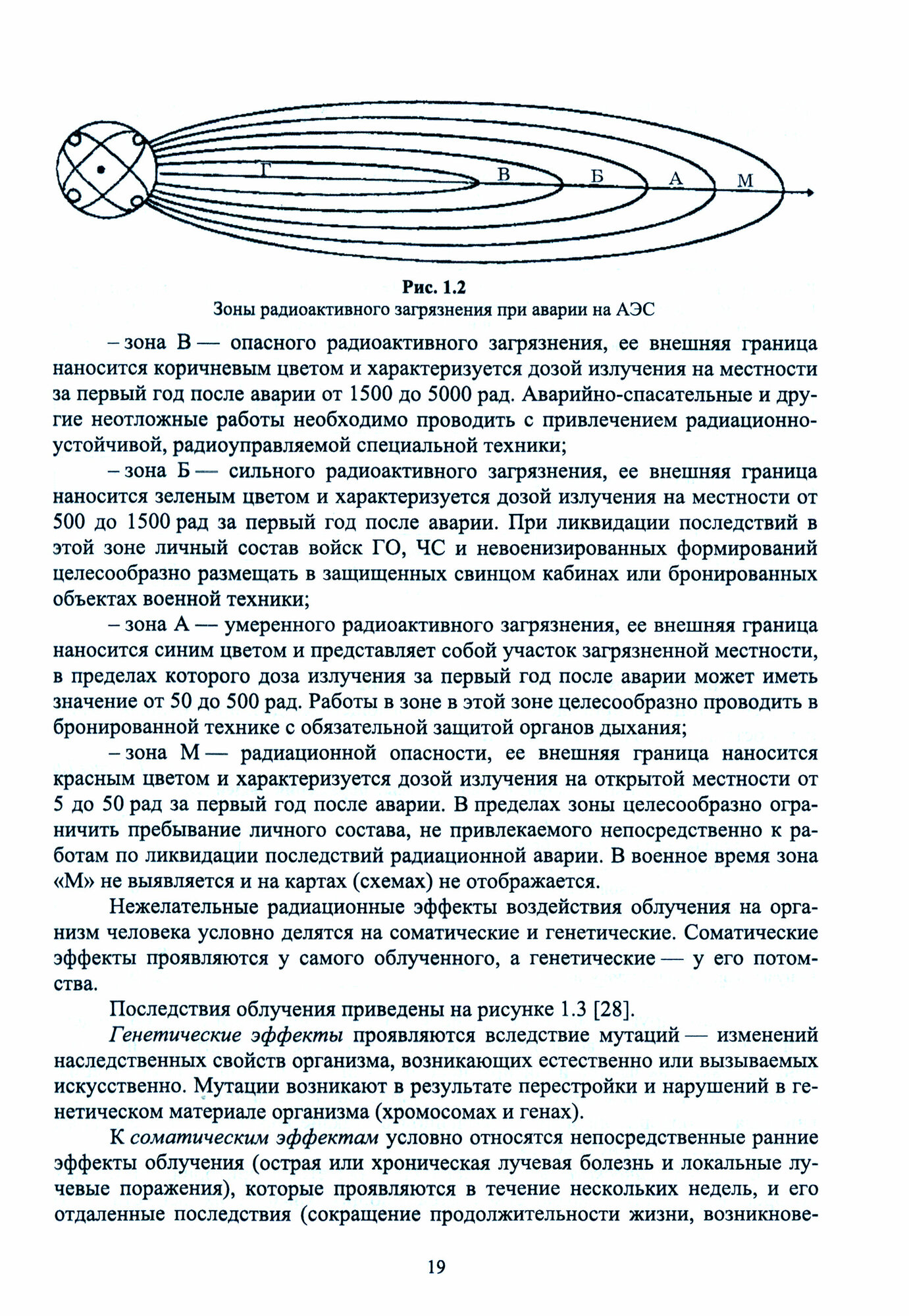 Защита в ЧС на предприятиях пищевого производств. Учебное пособие - фото №3