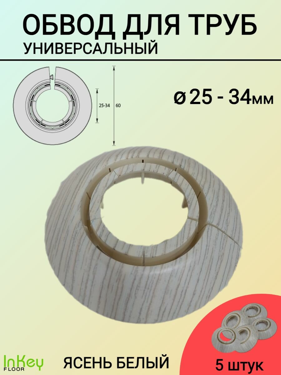 фото Прочая мебельная фурнитура IDEAL коричневый