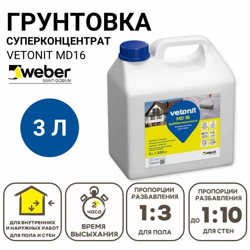 Грунтовка концентрат для пола и стен белая Vetonit MD 16 универсальная 3 л