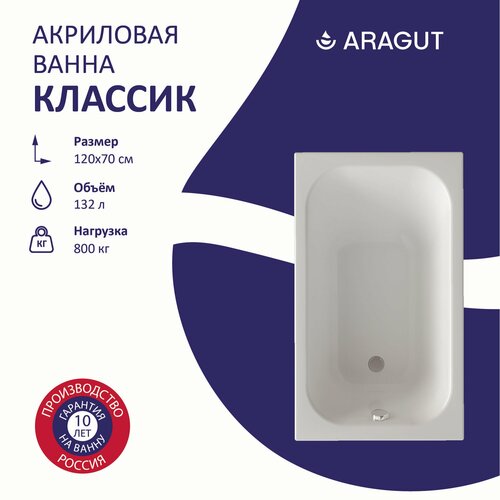 Акриловая ванна ARAGUT Классик 120х70 10989₽