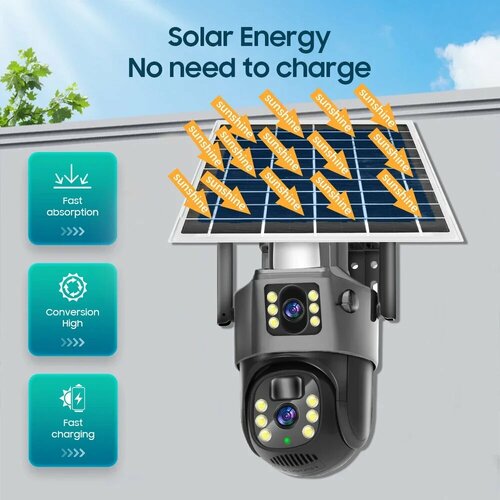 Беспроводная камера с датчиком движения на солнечных батареях 9480₽