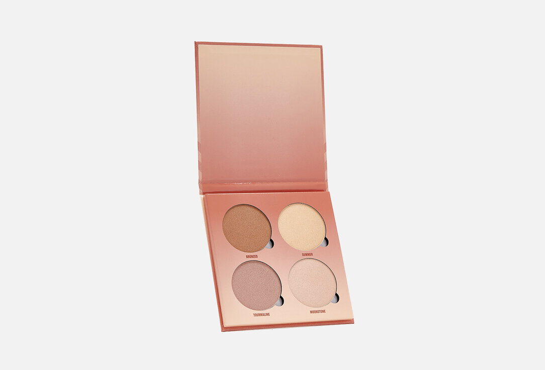 Палетка хайлайтеров Anastasia Beverly Hills, Sun Dipped KIT 30мл