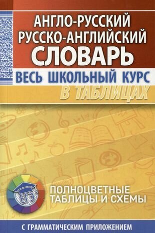 Англо-русский. Русско-английский словарь - фото №4