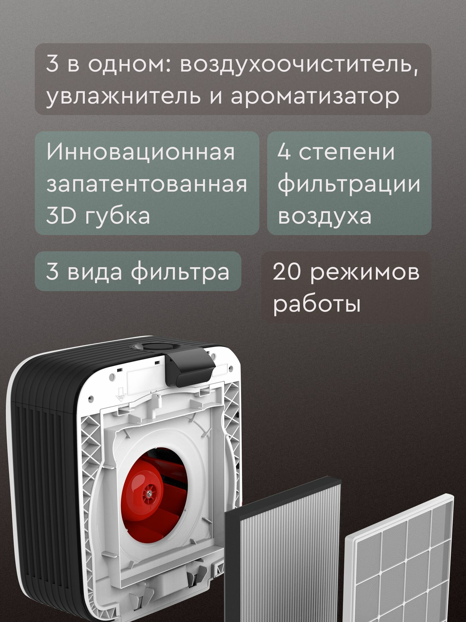 Обзор: Комплекс климатический Boneco H700