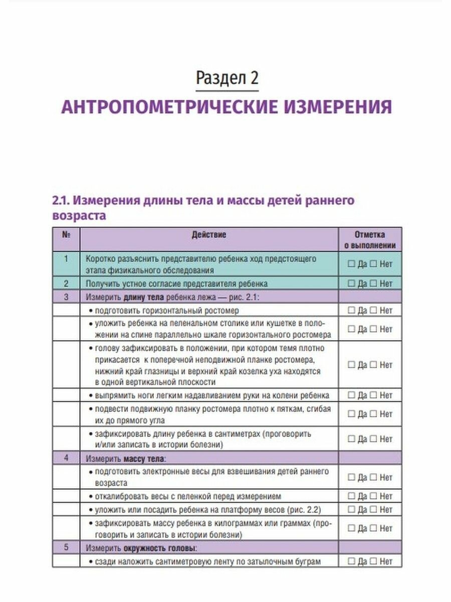Чек-листы самопроверки при физикальном обследовании ребенка. Учебное пособие - фото №11