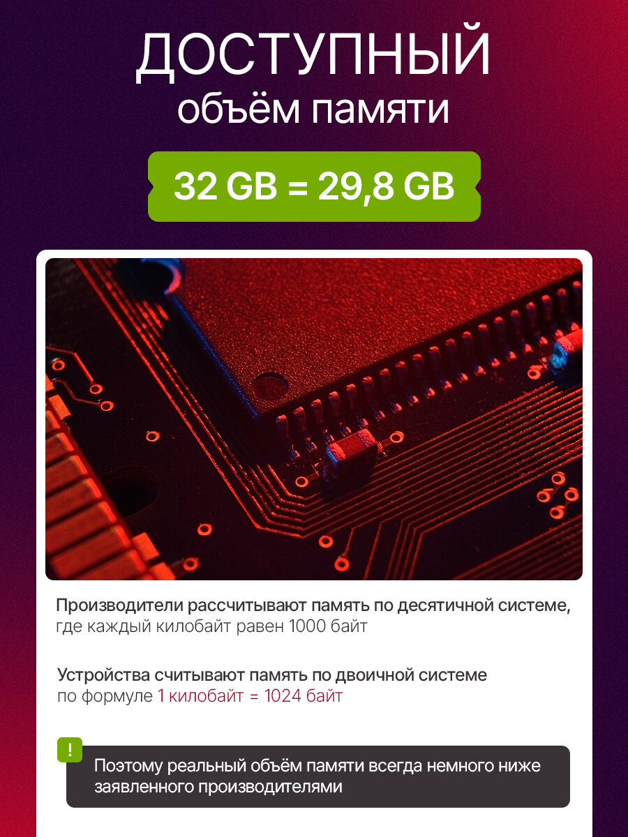 Карта памяти MicroSDXC 32 GB, 120Mb/s