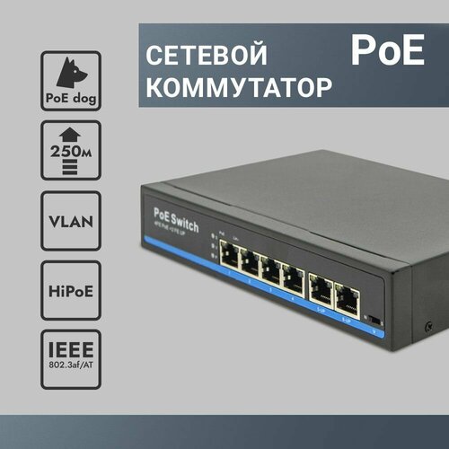 Коммутатор PoE GF-AC0420PoE 3330₽