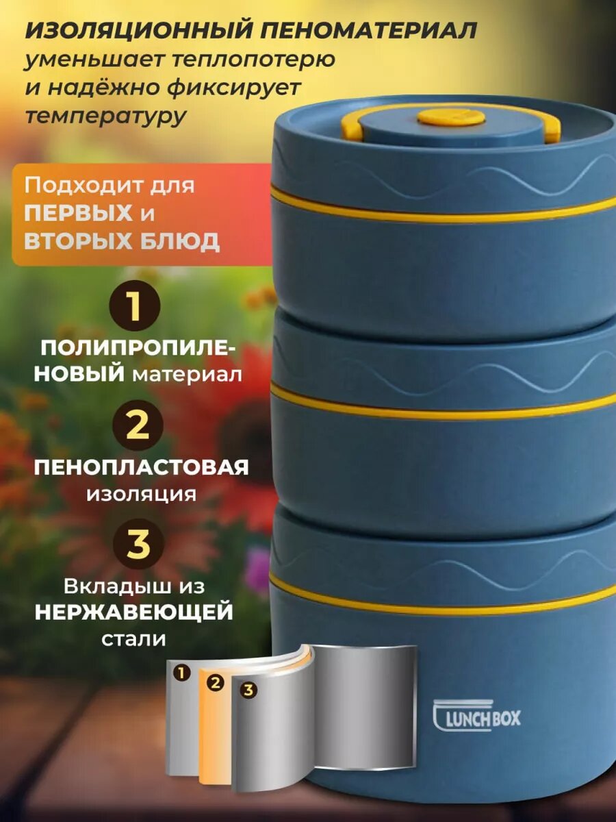 Ланч-бокс с термосумкой — фото 1