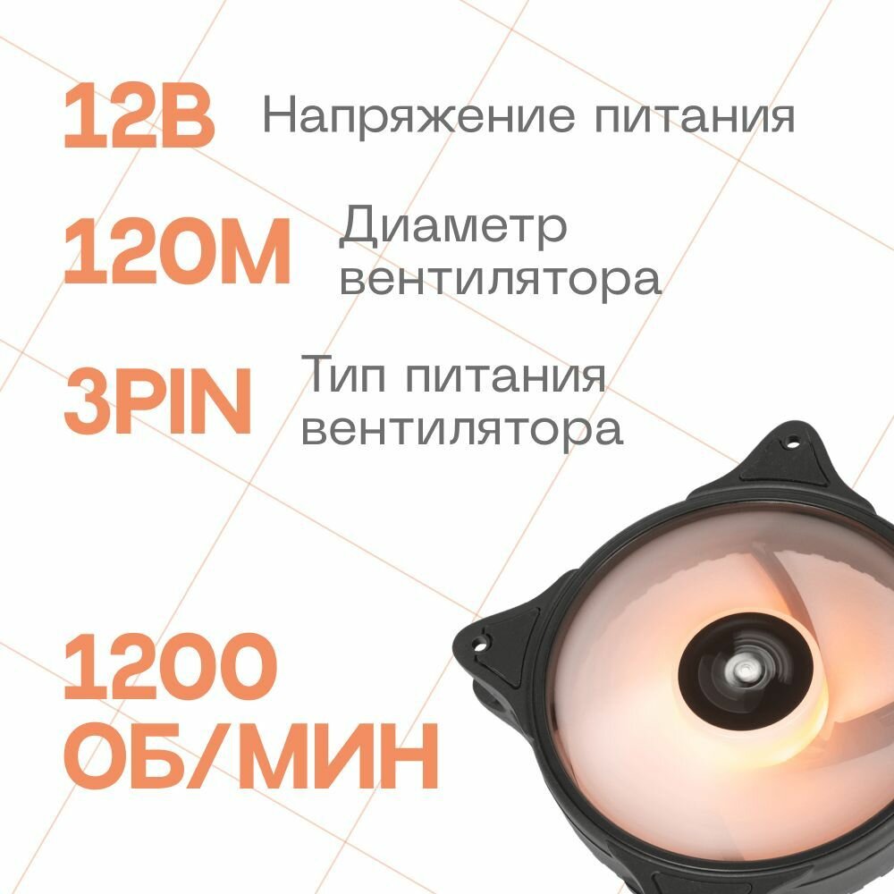 Вентилятор для корпуса Eurocase - фото №2