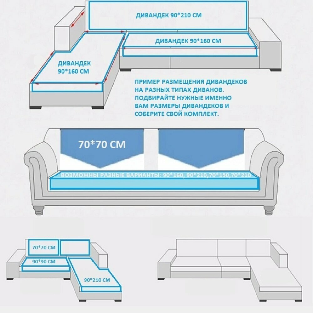 Схема крепления чехла Дивандек на угловом диване