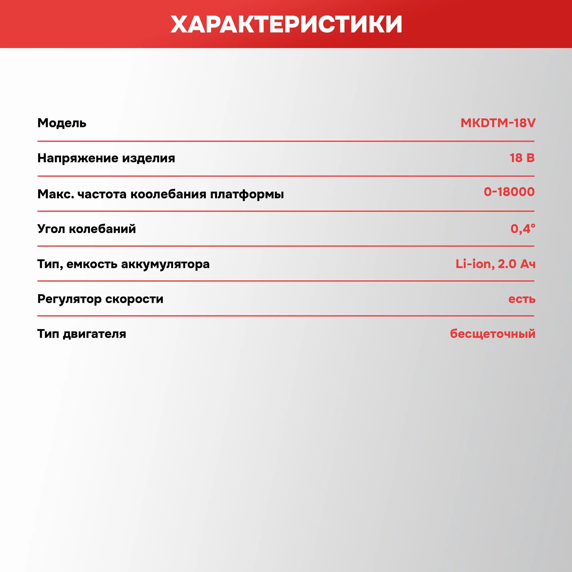 Аккумуляторные Ушм Реноватор многофункциональный бесщеточный аккумуляторный PROFIPOWER MKDTM-18V, 2АКБ по 2А/ч, комплект насадок