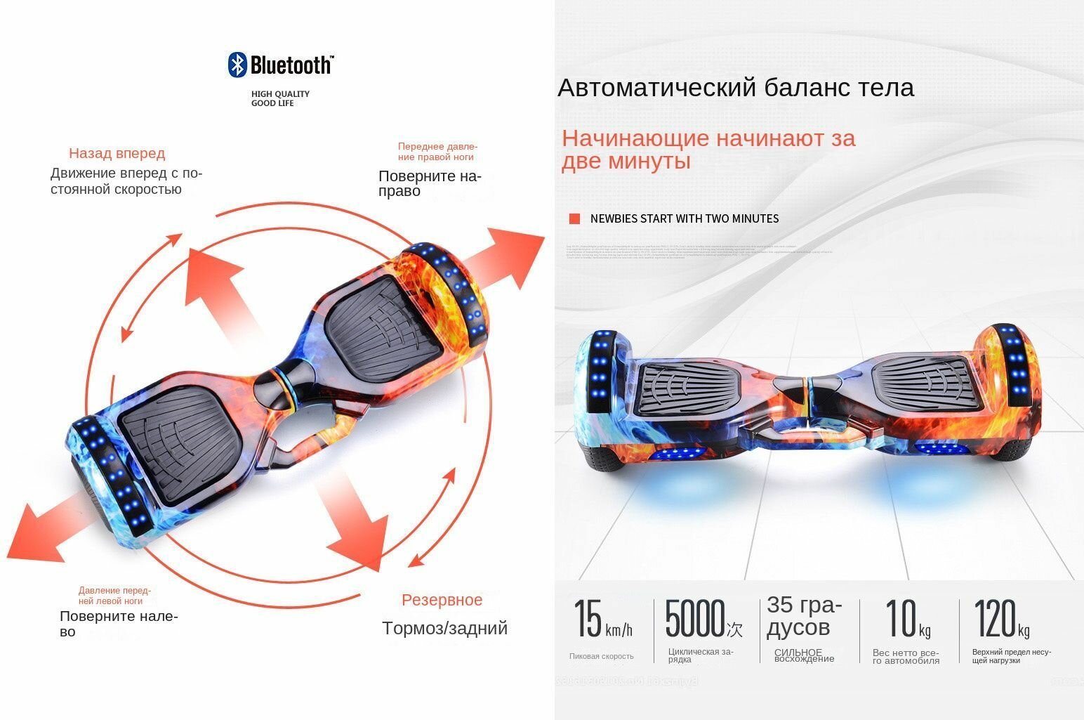 Гироскутер Smart balance 10" со встроенной Bluetooth-колонкой, самобалансом и LED-подсветкой — фото 1