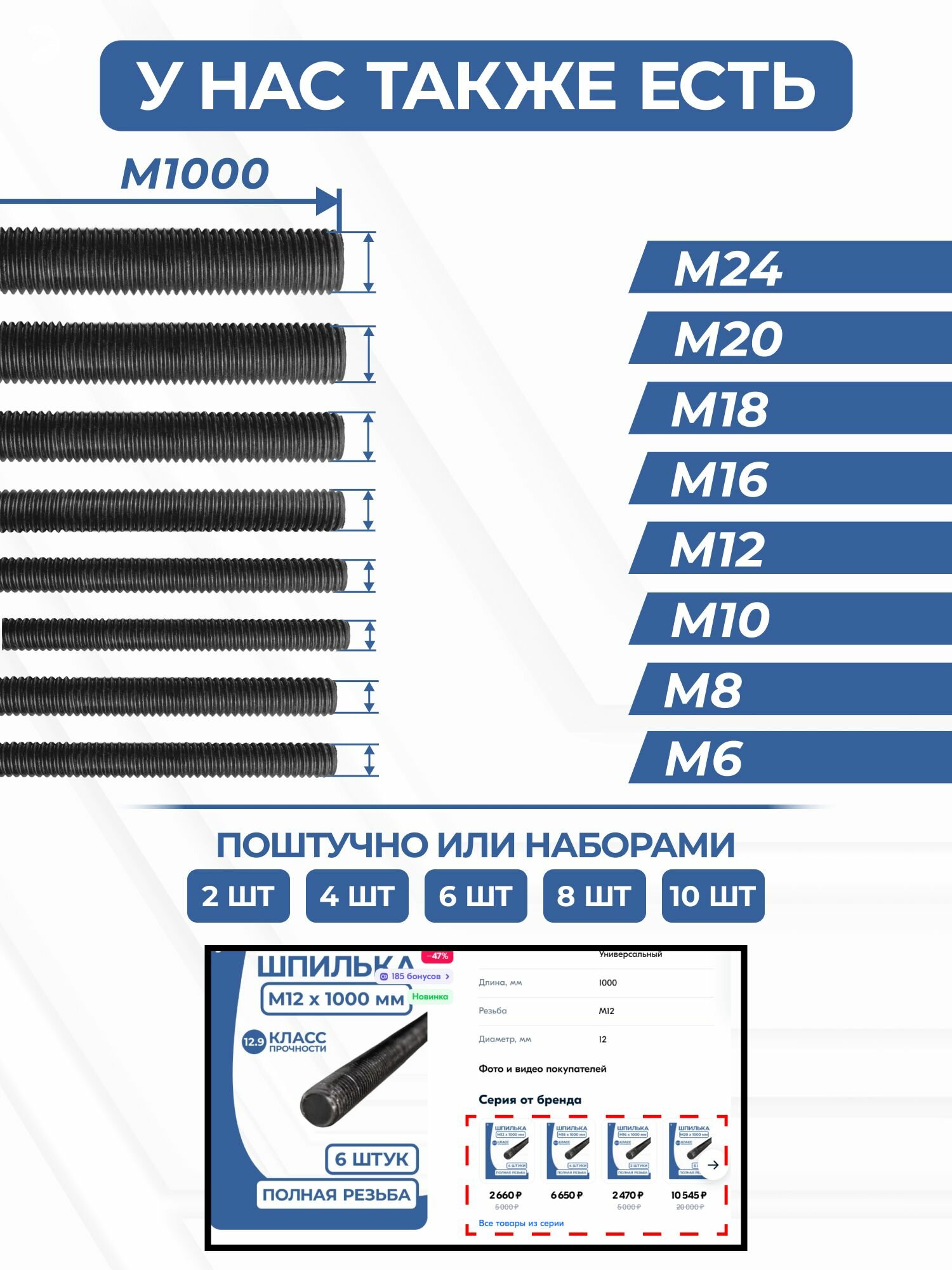 Крепежная строительная стальная шпилька DIN 975 М16х1000 мм (1 метр) оксидированное покрытие 12.9 — фото 1