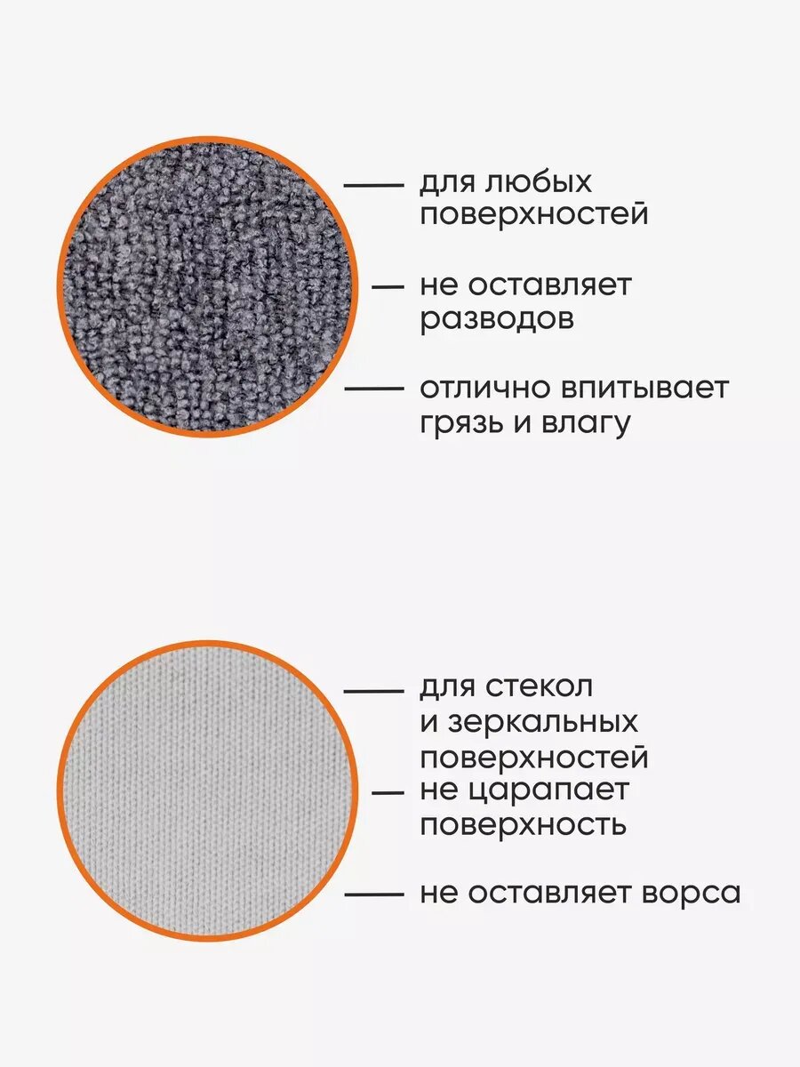 Полотенца для автомобиля из микрофибры Моя ласточка 3 штуки 40*40см. — фото 1