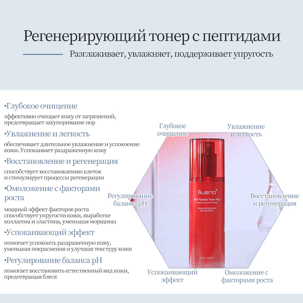 BuEno Омолаживающий увлажняющий тоник для лица с пептидами «MGF Peptide Toner Plus», 100 мл , 