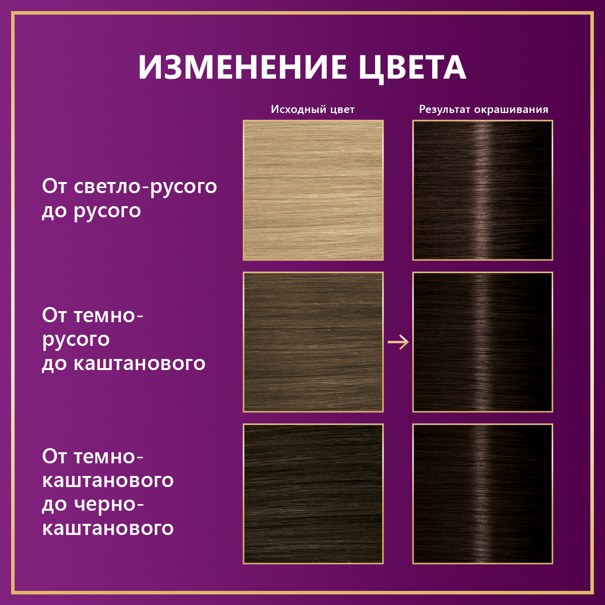 Палетт Стойкая крем-краска для волос Интенсивный цвет 3-0 (N2) Тёмно-каштановый, 110 мл
