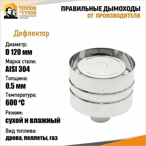 Дефлектор ДМ-Р 304-0,5 D120 М дефлектор дм р 304 0 5 d120 м