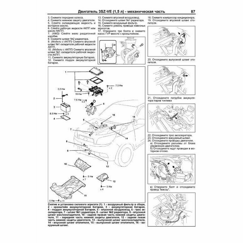 Daihatsu Terios / Be-Go. Toyota Rush. Модели 2WD&4WD c 2006 года выпуска c двигателем 3SZ-VE (1,5 л.). Включены рестайлинг с 2009. Руководство по ремонту и техническому обслуживанию - фото №6