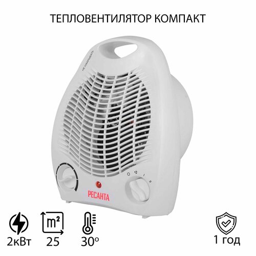 Вентилятор с функцией обогрева 2кВт легкий компактный 208800₽