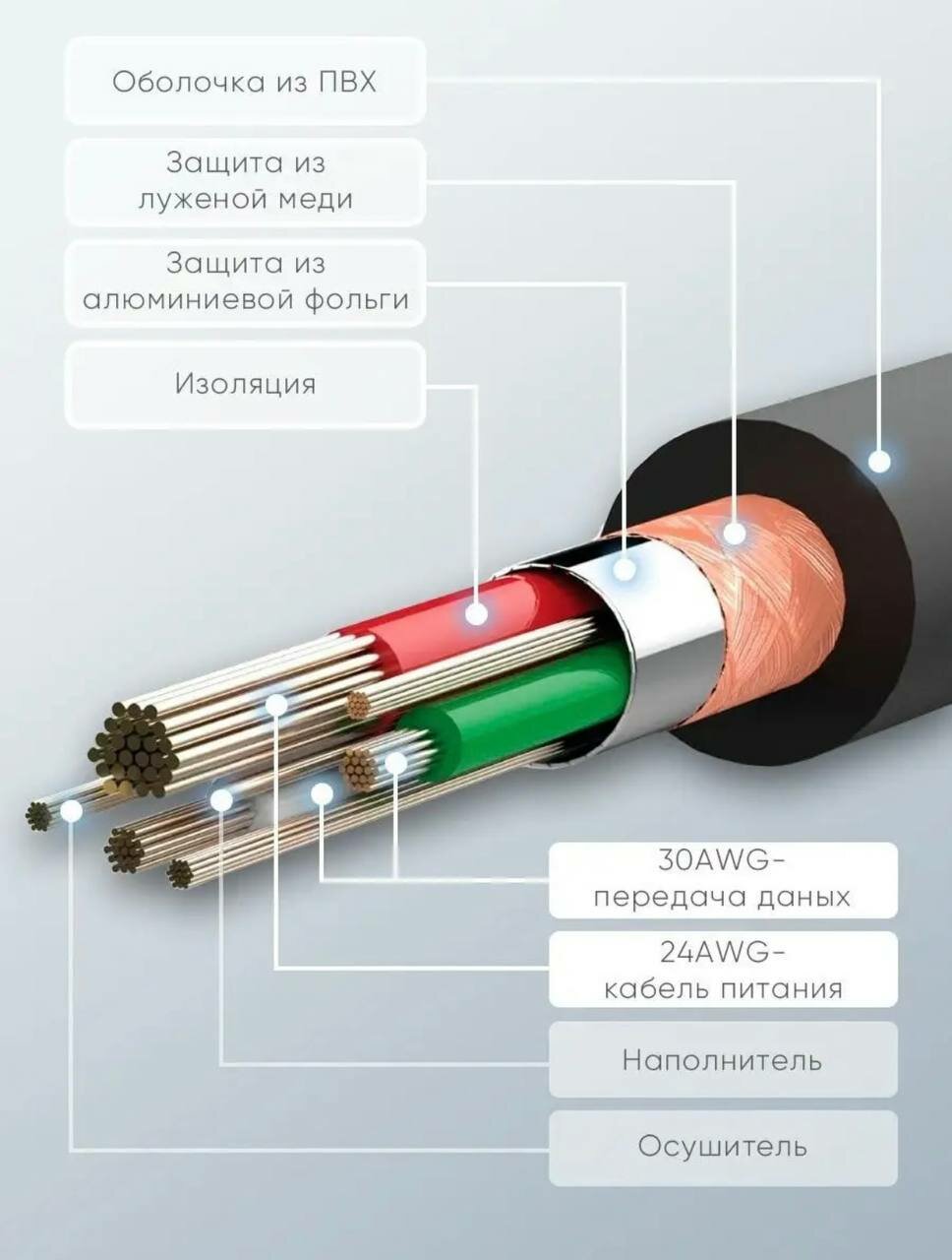 USB - кабель Type-C Borofone BX51 / Кабель для телефона тайпси / Провод для зарядки и передачи данных (черный)