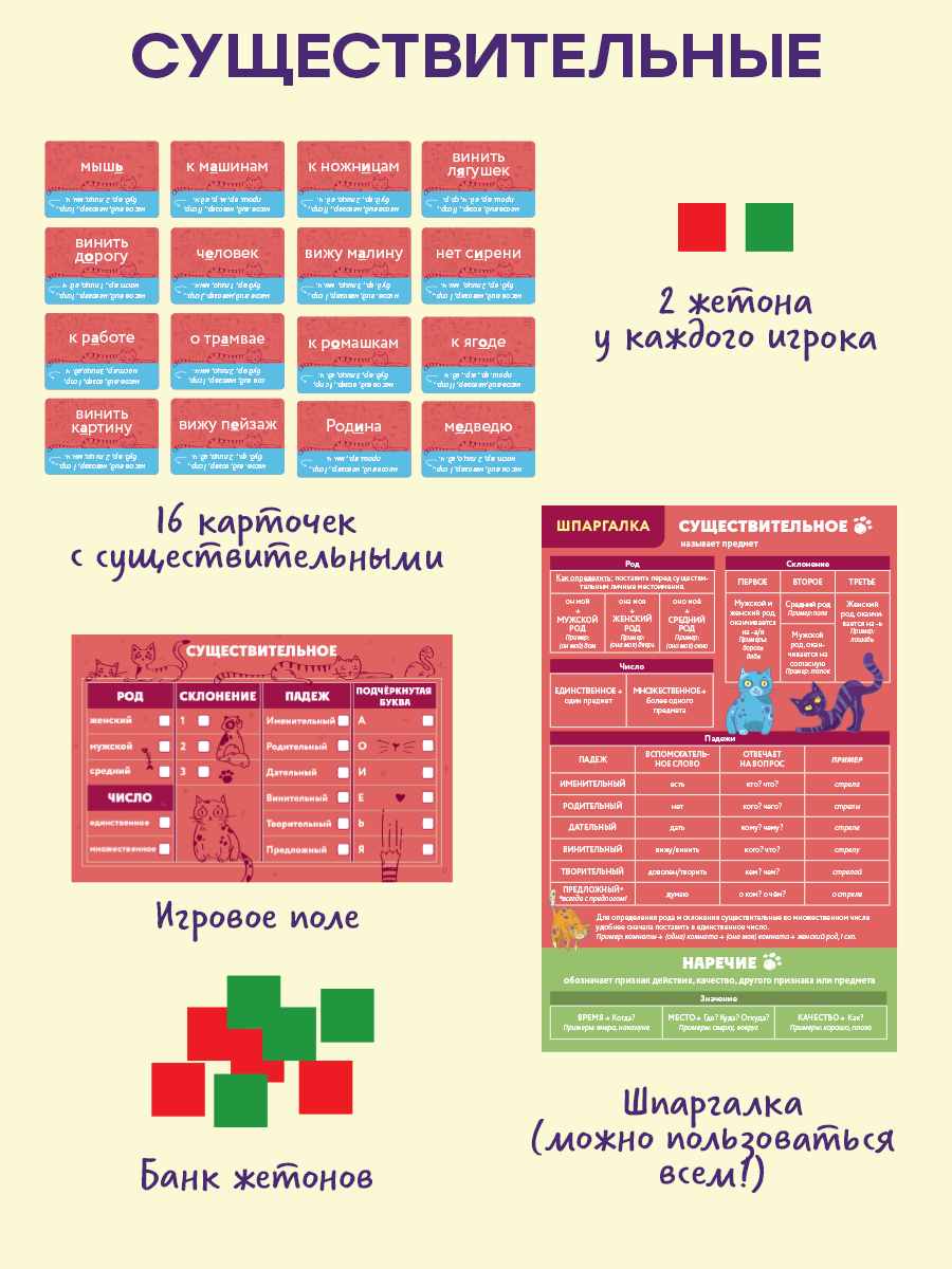 Настольная игра Простые правила Языкмурзык - фото №6