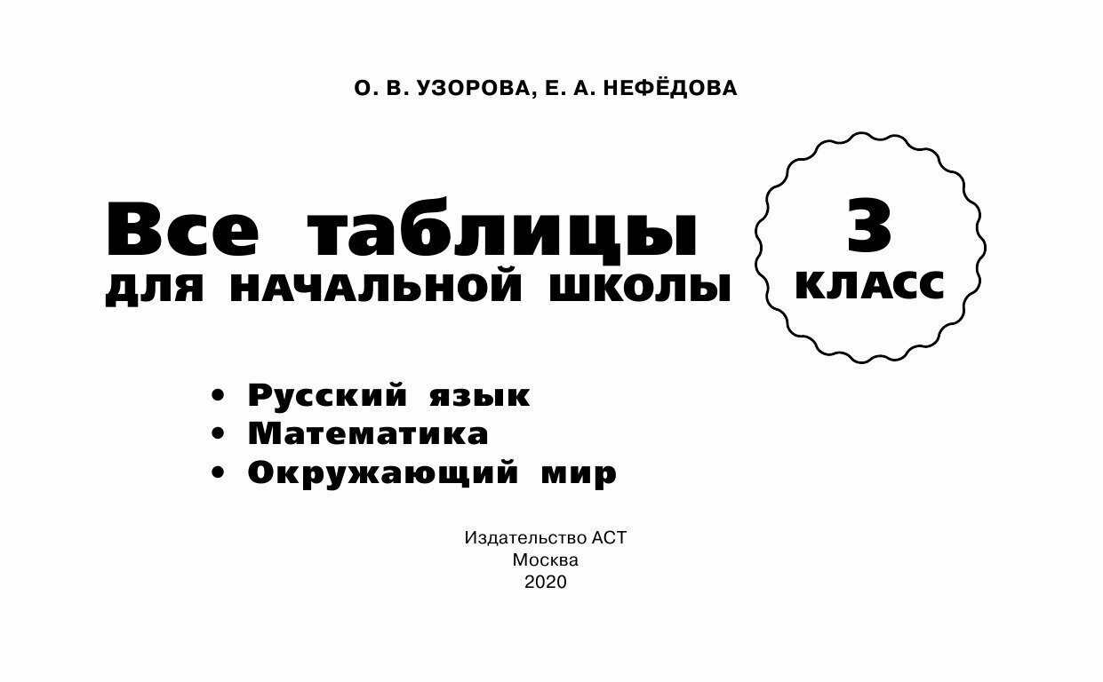 Все таблицы для 3 класса. Русский язык. Математика. Окружающий мир. - фото №12