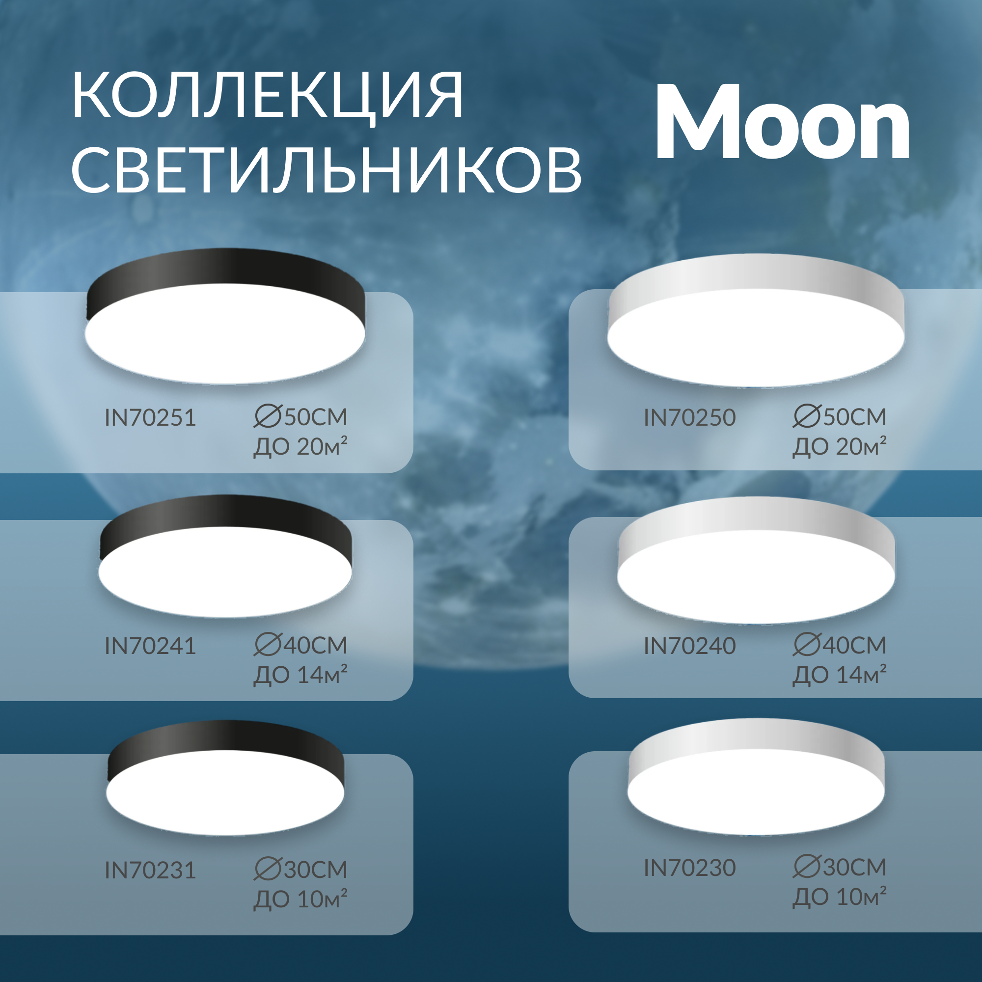 Светильник светодиодный потолочный INLUX Moon IN70250 - фотография № 4