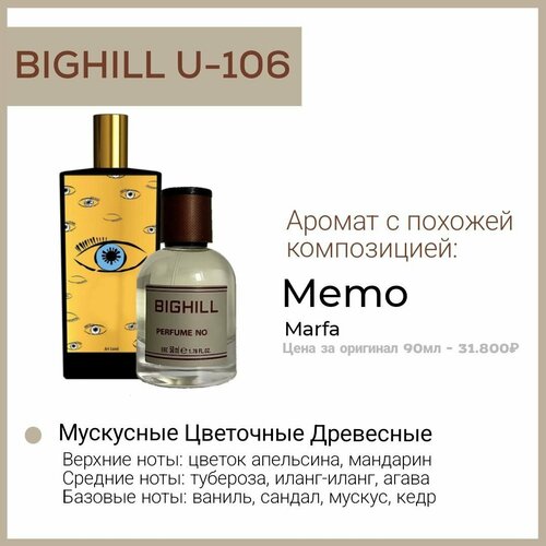 Премиальный селективный парфюм Bighill U-106 (MEMO Marfa)