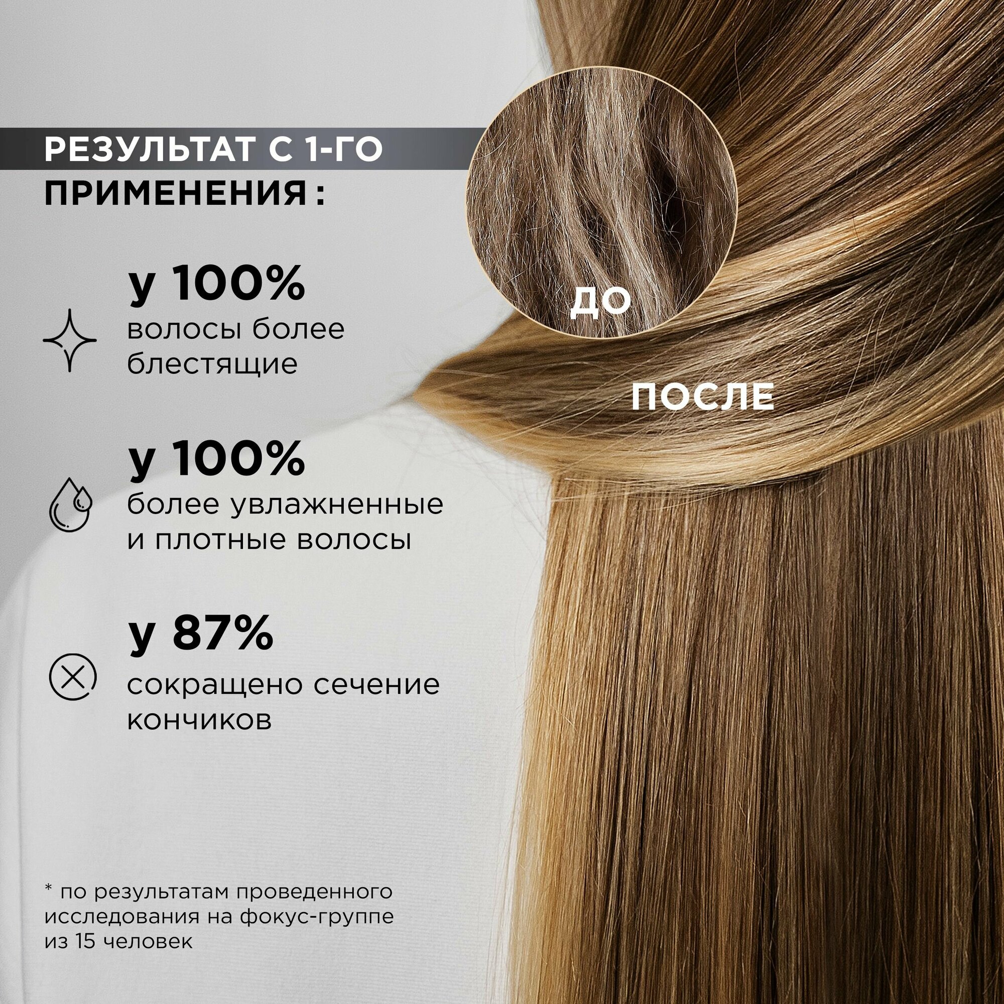 MIXIT Набор косметики для волос "Hair Expert", спрей 250 мл и сыворотка термозащита 110 мл