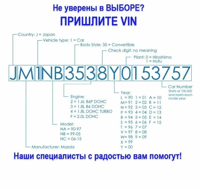 Радиатор охлаждения для автомобилей 2110-12 инжекторный LUZAR - фото №17