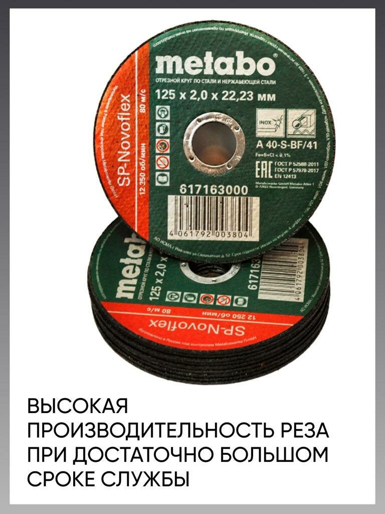 Круг отрезной по металлу 125*2.0 Metabo, диск отрезной 125