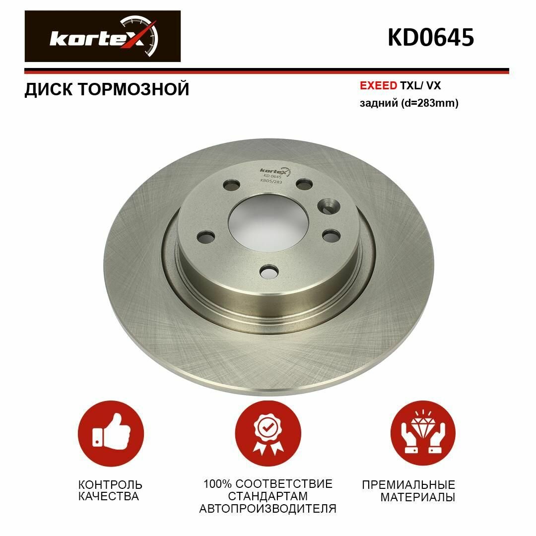 Диск тормозной Kortex для EXEED TXL/VX задний d 283mm