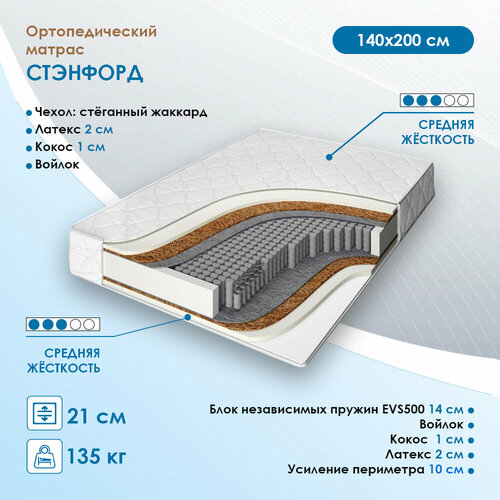 Матрас Спатика Стэнфорд, независимые пружины, 140х200 см