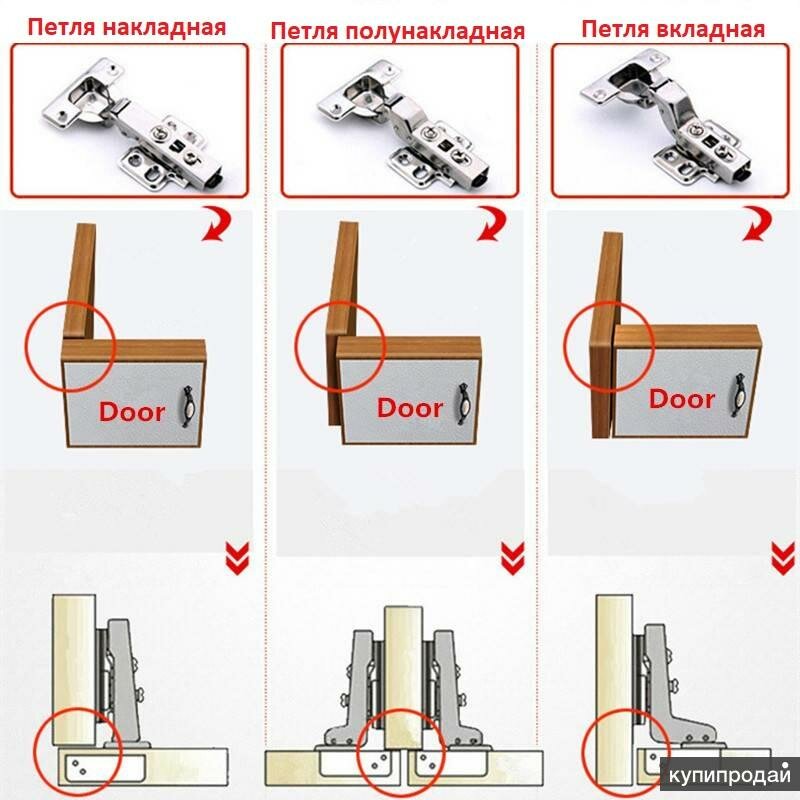 Петли мебельные полунакладные с доводчиком, clip-on, чашка 25мм, 8 шт. - фотография № 3