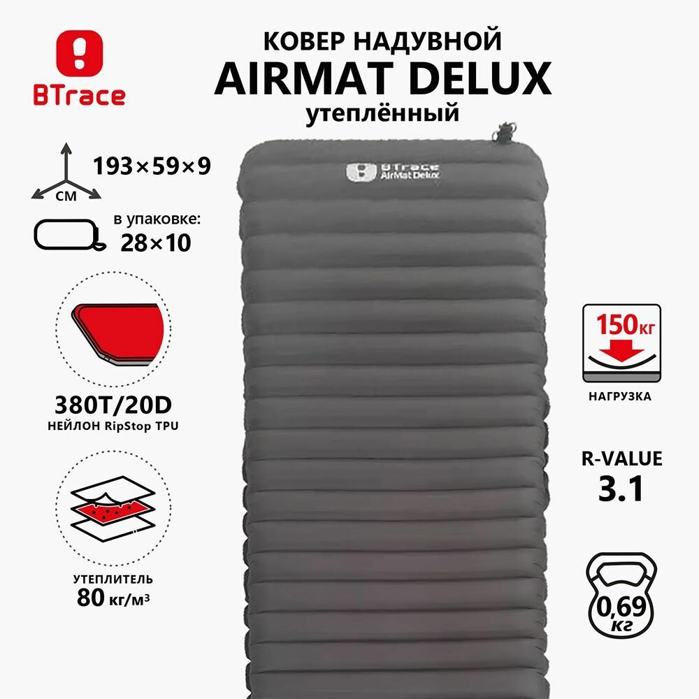 Коврик надувной Btrace Air Mat Deluxe